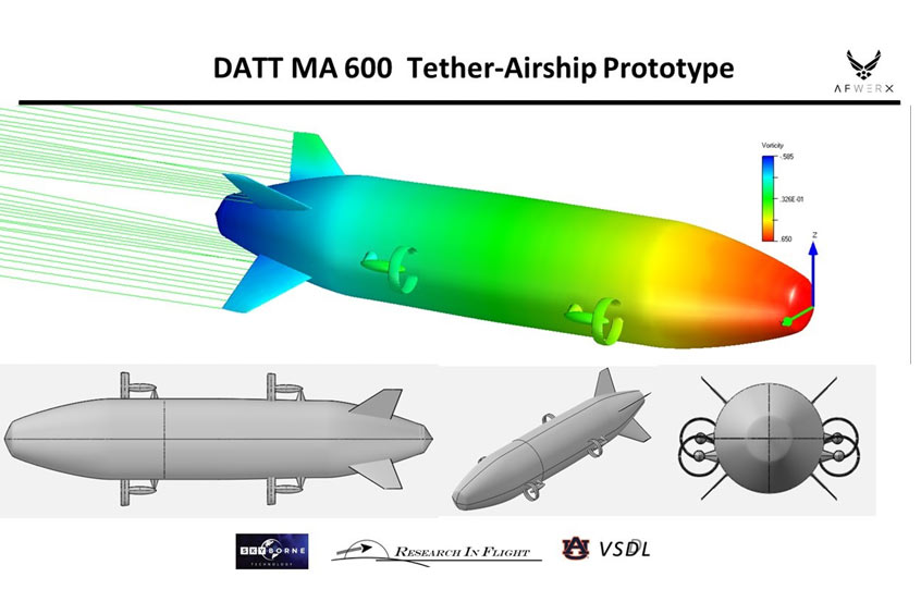 12532 Skyborne DART Series