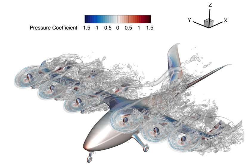 Overflow CFD simulation showing aerodynamic interactions between propellers and airframe during transition.