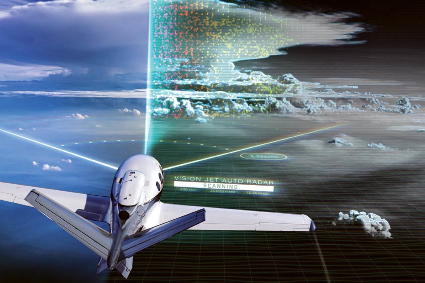 Radar scan brings situation awareness to Vision Jet pilots.