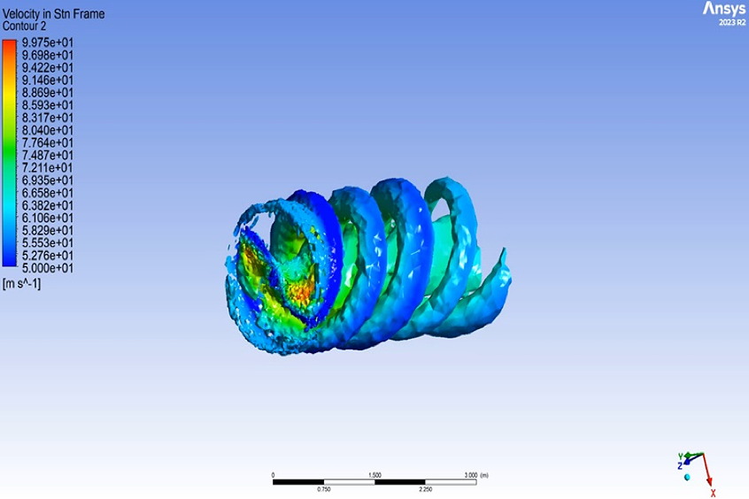 A computer simulation of the high-efficiency low-noise propeller designed for electric aircraft.