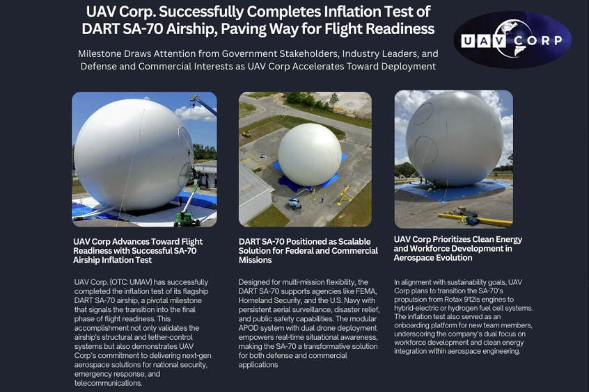The milestone has drawn attention from government, industry, defence and commercial stakeholders as UAV Corp moved closer to deployment.