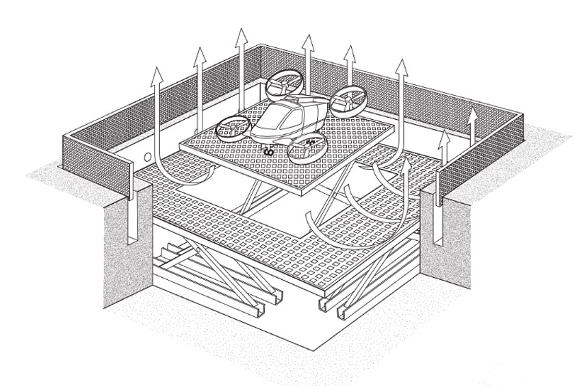 The patented design allows aircraft to roll off and leave the pad free for the next arrival.