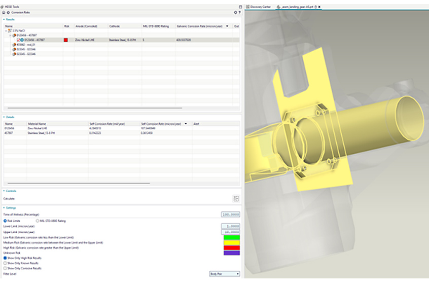 Designcenter NX Corrosion Risk Analysis