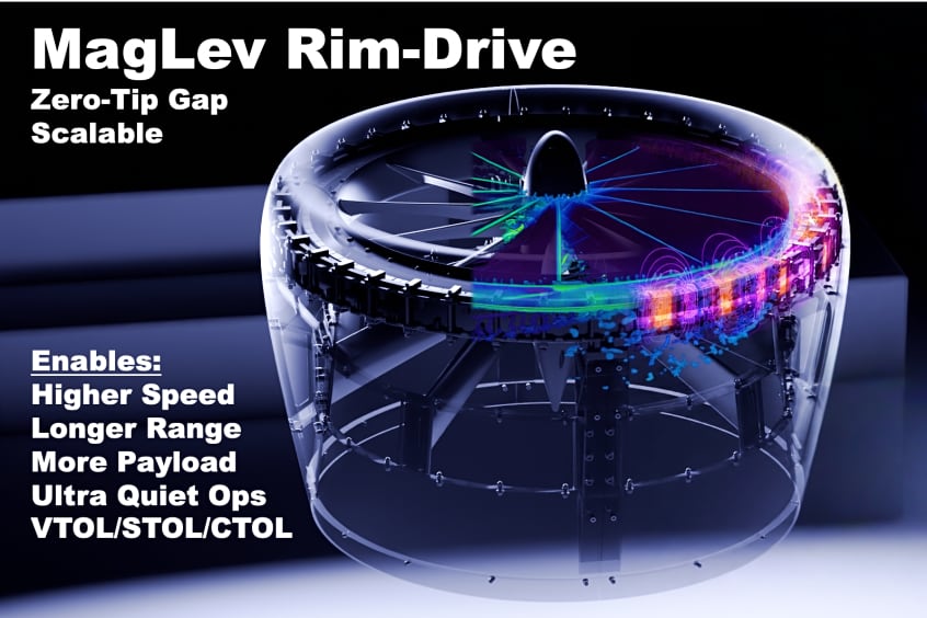 MagLev Aero secures dual DARPA contracts to advance next-generation U.S. drone propulsion